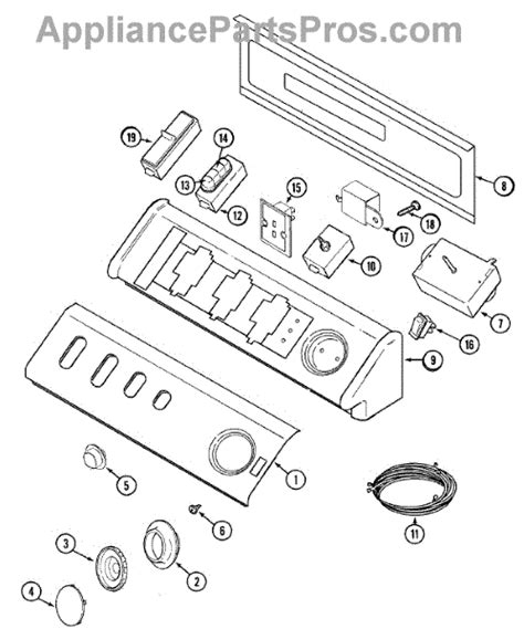 A wiring diagram is a simple visual representation of the physical connections and physical layout of an electrical system or circuit. Wiring Diagram For Amana Gas Dryer Model Number Ngd5100tq0