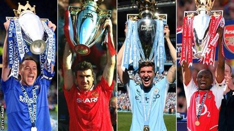 Which Title Winning Team Did You Vote As The Best In Premier League