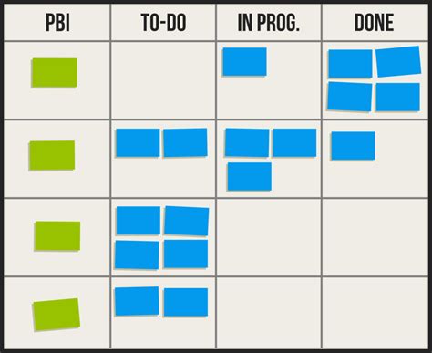 How To Use Agile Sprint Backlog Template Excelonist Vrogue