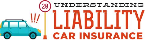 General liability insurance, also known as business liability insurance, is a type of insurance policy that helps protect businesses from claims that happen as a result of normal operations. Liability Car Insurance - What Does it Cover?