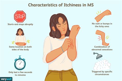 Over time, it can lead to vision problems, muscle weakness, loss of balance or numbness. Itchiness as a Symptom of Multiple Sclerosis
