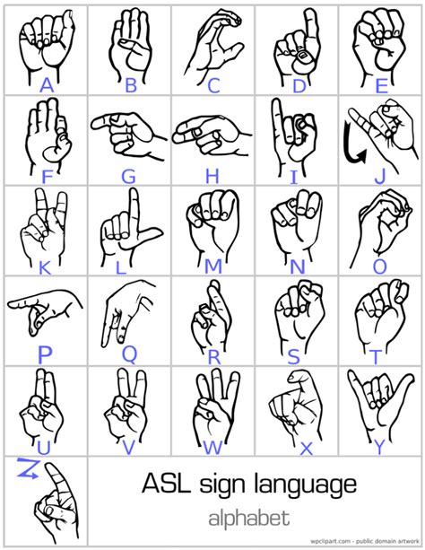 Clearing Up Misconceptions About Sign Language Linguavirtua
