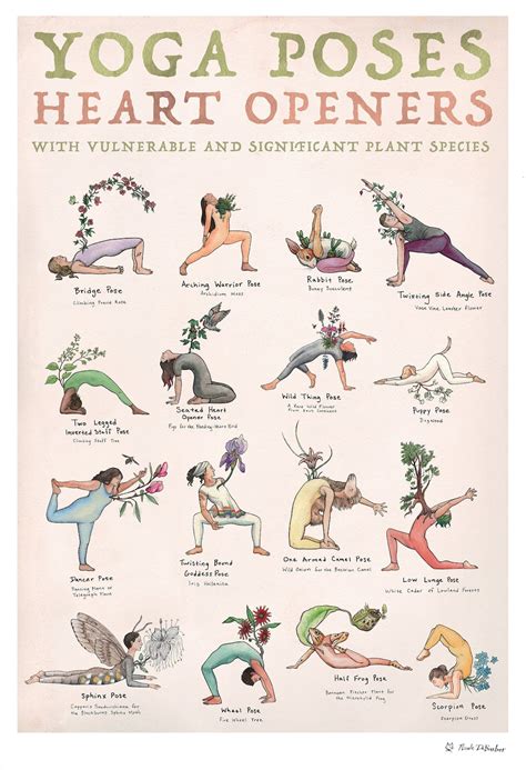 18 By 24 Heart Openers Yoga Poses Poster Etsy