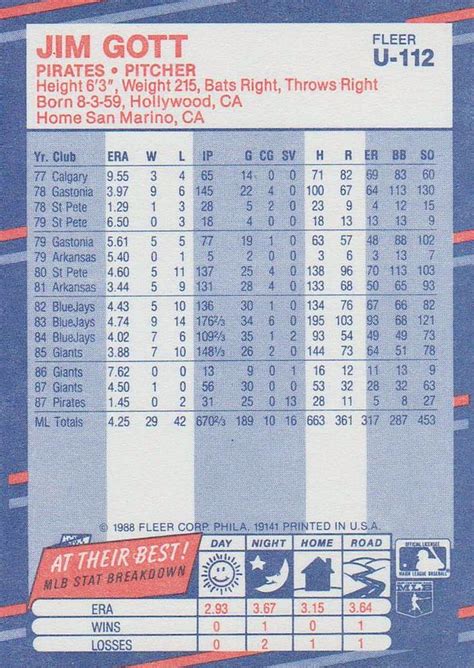 1988 Fleer Update U 112 Jim Gott Trading Card Database