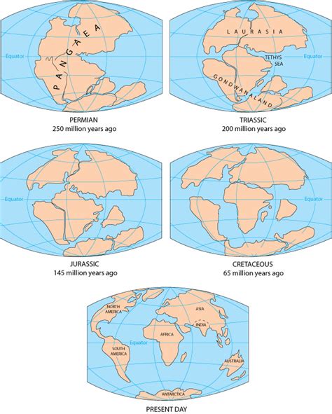 What Is Pangaea Theory And Facts About The Supercontinent Live Science