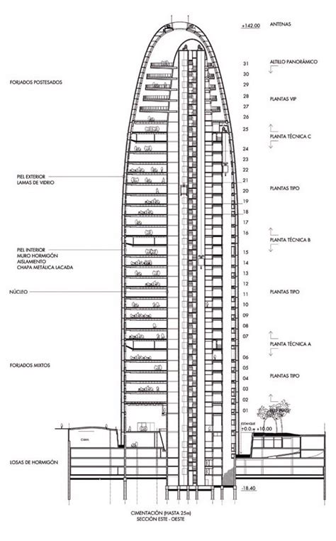 Agbar Tower Data Photos Plans WikiArquitectura