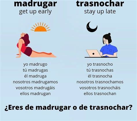 madrugar trasnochar spanish language learning spanish useful spanish phrases