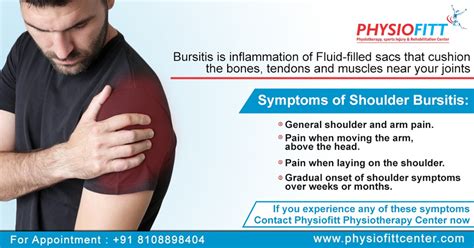 Some Of The Symptoms Associated With Shoulder Bursitis Physiotherapy
