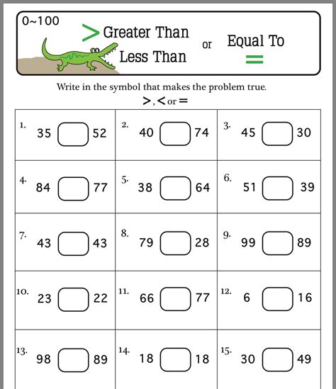 Comparing Numbers Worksheets 1st Grade