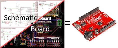 Schematic Pcb And Layout Cadsoft Eagle Electronic Circuit