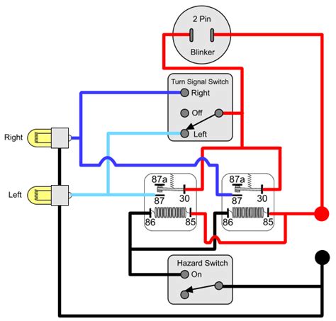 Basic Turn Signal Ke Wiring Diagram