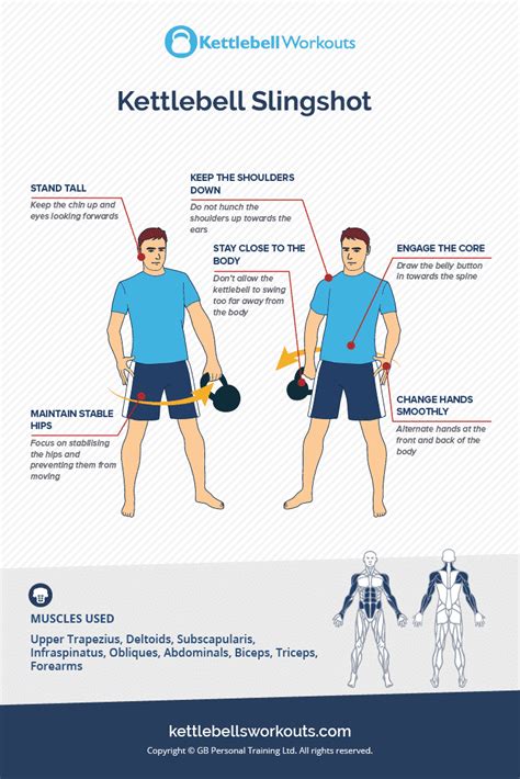 How To Perform The Kettlebell Around The World Exercise