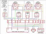 Images of Diagram Of Central Heating System