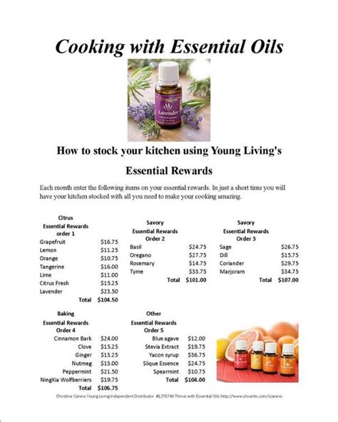 20 Best Cooking With Essential Oils Images On Pinterest