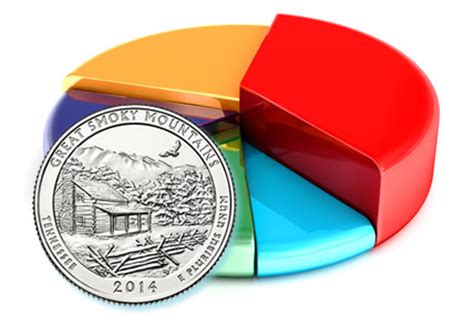Territories, and the district of the first coin featuring hot springs national park was officially released into circulation on april 19, 2010. Quarter Mintages | National Park Quarters