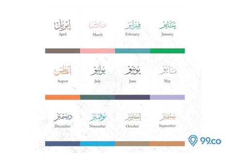 Daftar Nama Nama Hari Dalam Bahasa Arab Lengkap