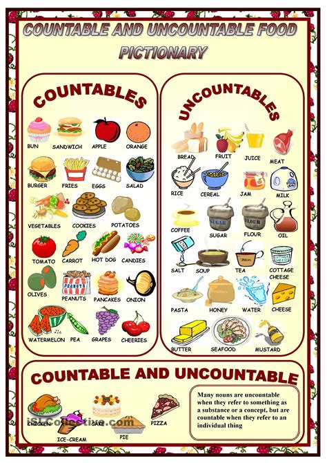 Countable Nouns Vs Uncountable Nouns Worksheet All Esl Countable