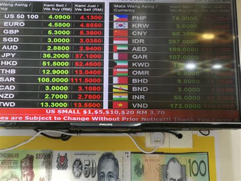 Bukit bintang 55100, kuala lumpur view map. TGIF! KL Bukit Bintang Money Changer Rates - CashChanger ...