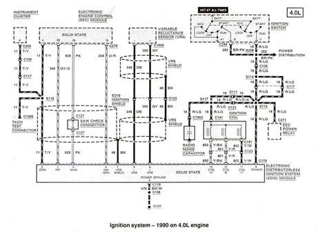 Https://techalive.net/wiring Diagram/1991 Ford Bronco Radio Wiring Diagram