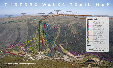 Walking Trails Thredbo Alpine Village