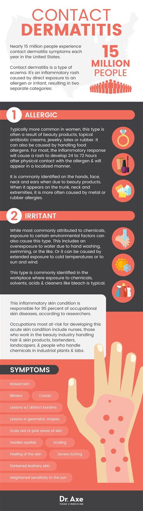 How To Treat Contact Dermatitis Rash Treat Mania