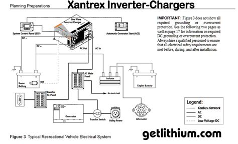 Below is a rv electric wiring diagram or schematic including the converter and inverter for a generic rv. Xantrex Freedom 458 Wiring Diagram - Wiring Diagram