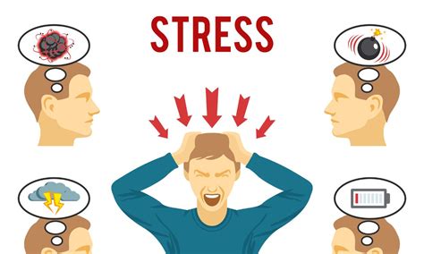 The Impact Of Stress On The Body And Mind Fitpaa