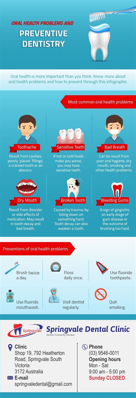 Preventive Dentistry Is The Practice Of Keeping Your Teeth Healthy And Maintaining A Daily Oral
