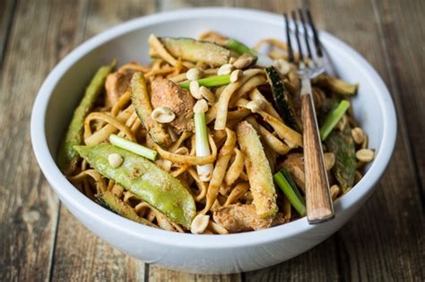 Can you sort these items from smallest to largest? Spicy Szechuan Peanut Noodles with Chicken - The Wanderlust Kitchen