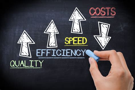 How To Save On Operational Costs Without Sacrificing Quality Smallbizclub