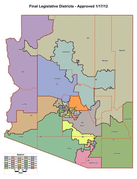 Supreme Court Upholds Redrawing Of Arizonas Legislative Districts