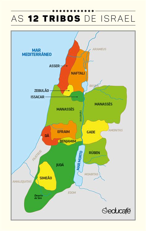 Imagen Mapa De Las Doce Tribus De Israel Con Sus Respectivos Nombres