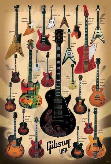 Guitarras Guitar Posters Gibson Guitars Music Guitar