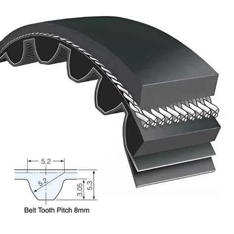 Mitsuboshi S M Timing Belt Mm Belthubs