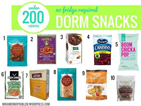 Check spelling or type a new query. Healthy Dorm Snack Ideas - No Fridge Required | Healthy dorm snacks, College meals, College snacks