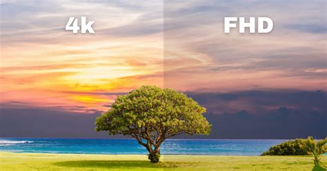 4k Vs Fhd Which One Should You Choose In 2024