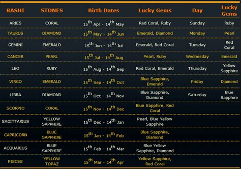 Simple Science: How to Make a Volcano with Kids