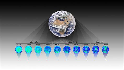 Nasas Earth Polychromatic Imaging Camera Studies The Earth To Better