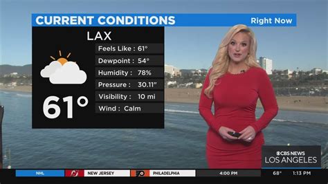 Alissa Carlson S Afternoon Weather Dec Youtube