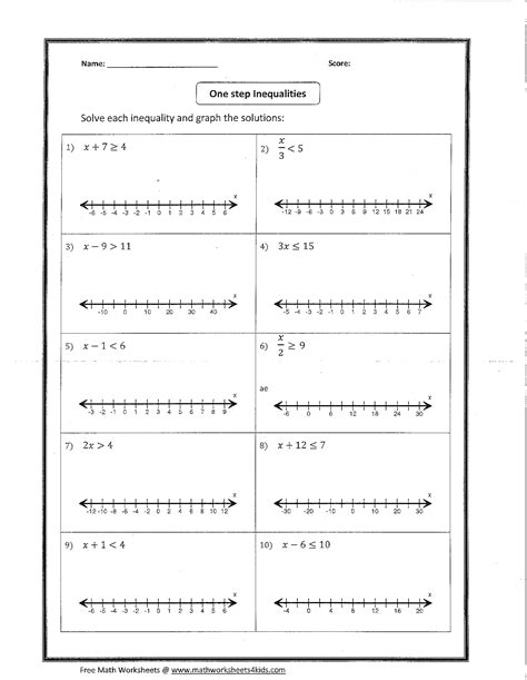 9 Graphing Inequalities On A Number Line Worksheets