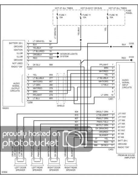 Maybe you would like to learn more about one of these? Fuse Box Diagram For 1994 Ford Ranger | schematic and wiring diagram
