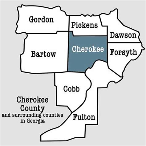 Cherokee County Gagenweb