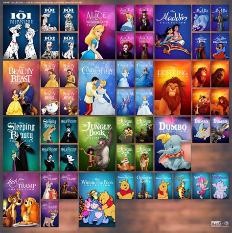 Disney Collection Live Action And Matching Animated Movies Plexposters