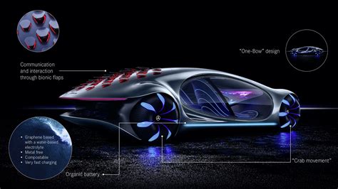 Inspiriert Von Der Zukunft Das Mercedes Benz Vision Avtr Inspired