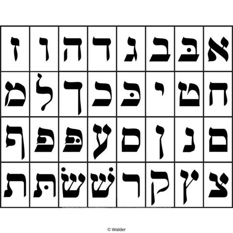 Alef Beis Chart  Walder Education