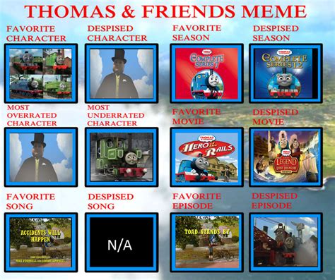 Thomas And Friends Controversy Meme By Snivy0711 On Deviantart