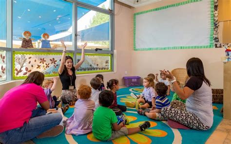 List Of Best Nurseries In Dubai Kindergarten