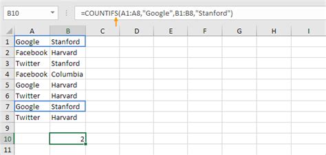 Countif Function In Excel Easy Excel Tutorial