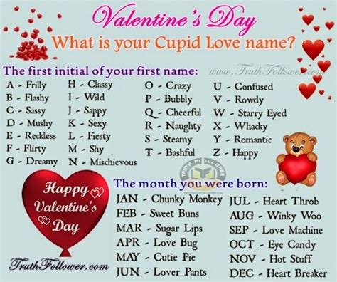 What Is Your Cupid Love Name