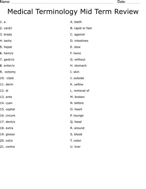 Printable Medical Terminology List Pdf Medical Prefixes And Off